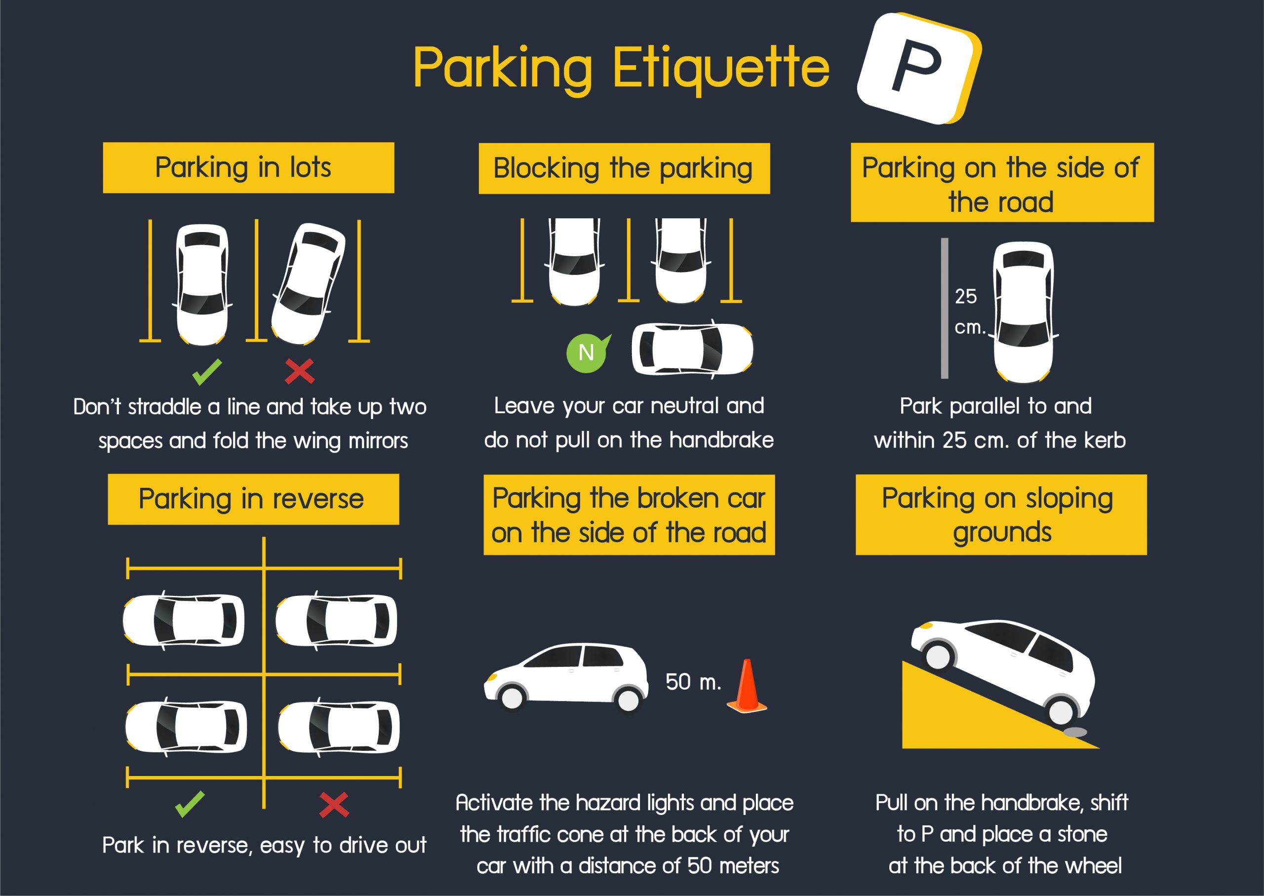 Parking Etiquette