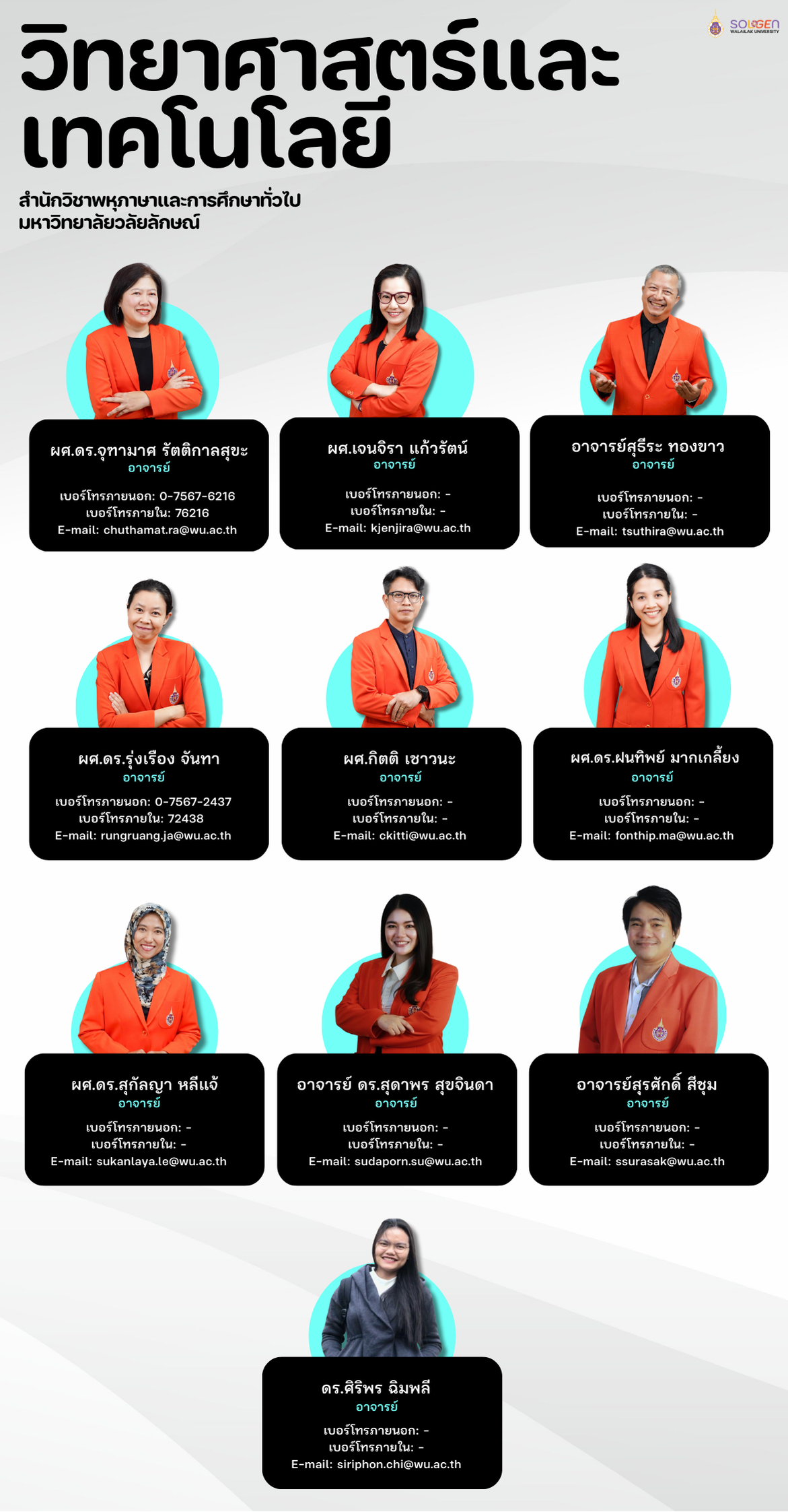 Science and Mathematics