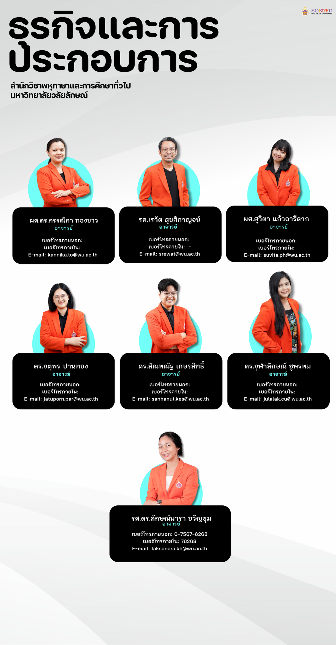 Business and Entrepreneurship